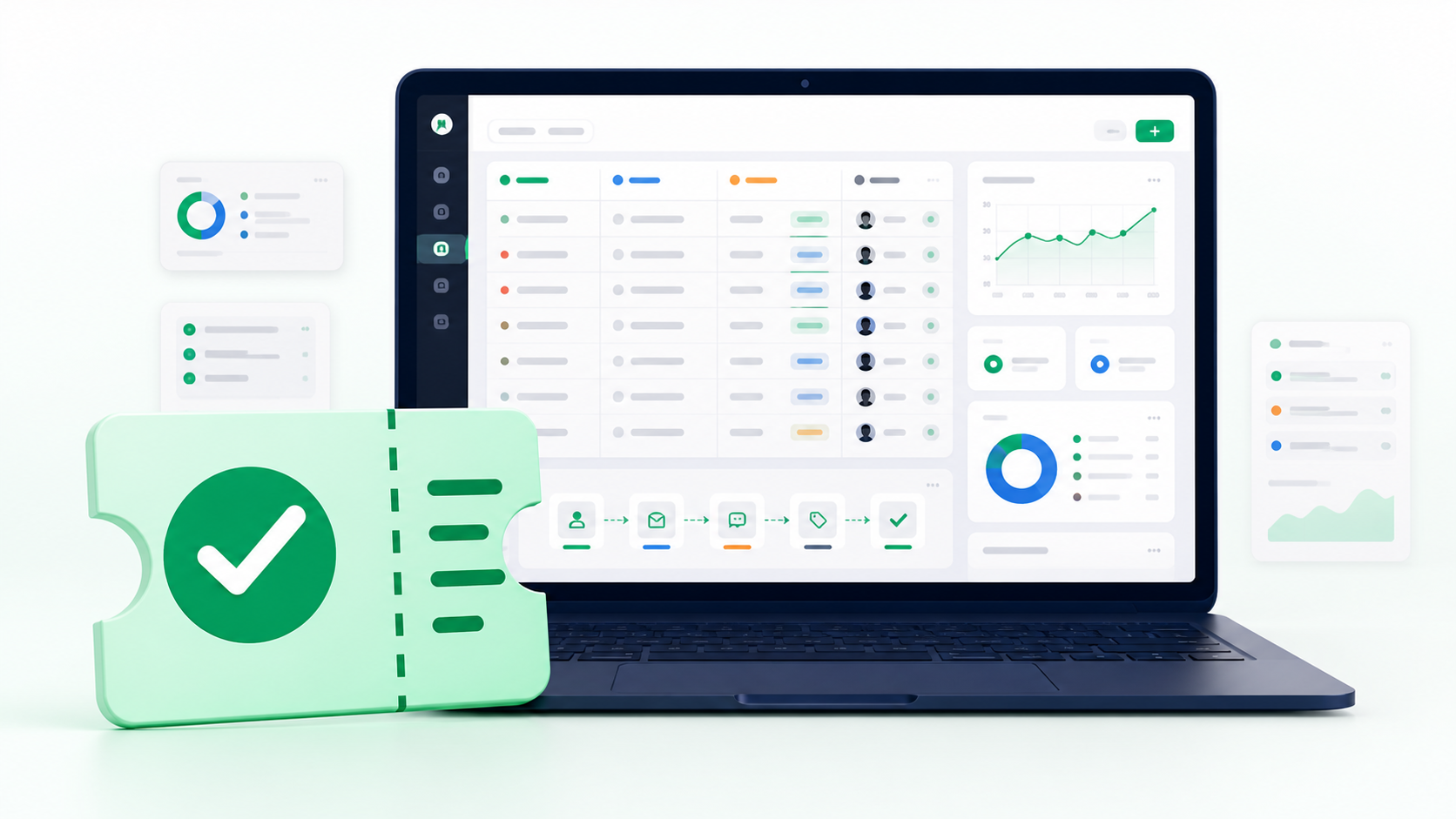بلیت سبز ازتیکت در کنار لپ‌تاپ با داشبورد صف تیکت‌ها، کارشناسان و نمودار عملکرد