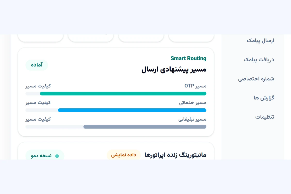 نمای عمومی داشبورد ویکی‌پیام با مسیرهای ارسال و داده‌های نمایشی