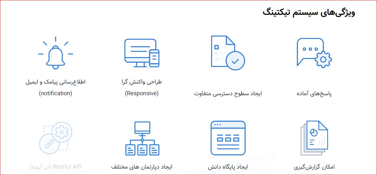 رونمایی نرم افزار تیکتینگ ره رایان